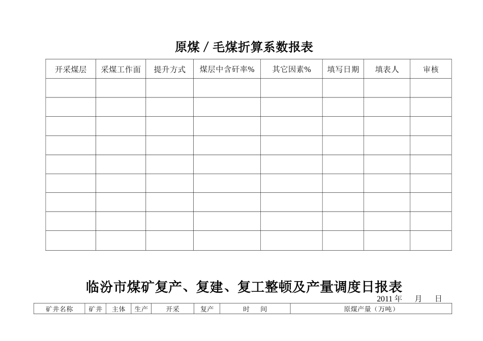煤矿监控室各种表格_第1页