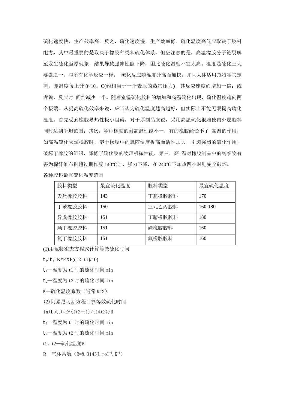 硫化工艺过程控制_第2页