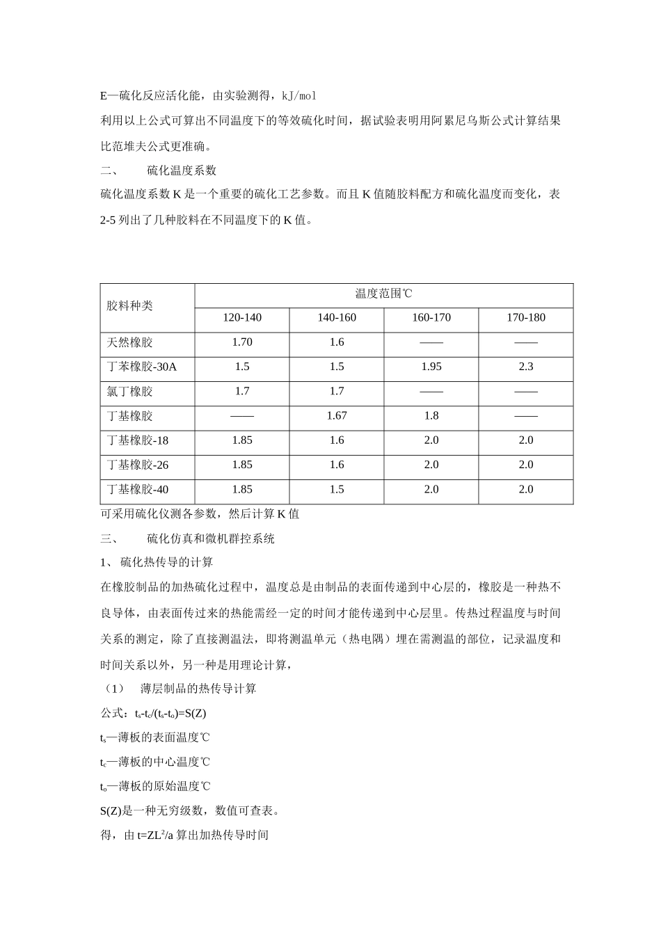硫化工艺过程控制_第3页