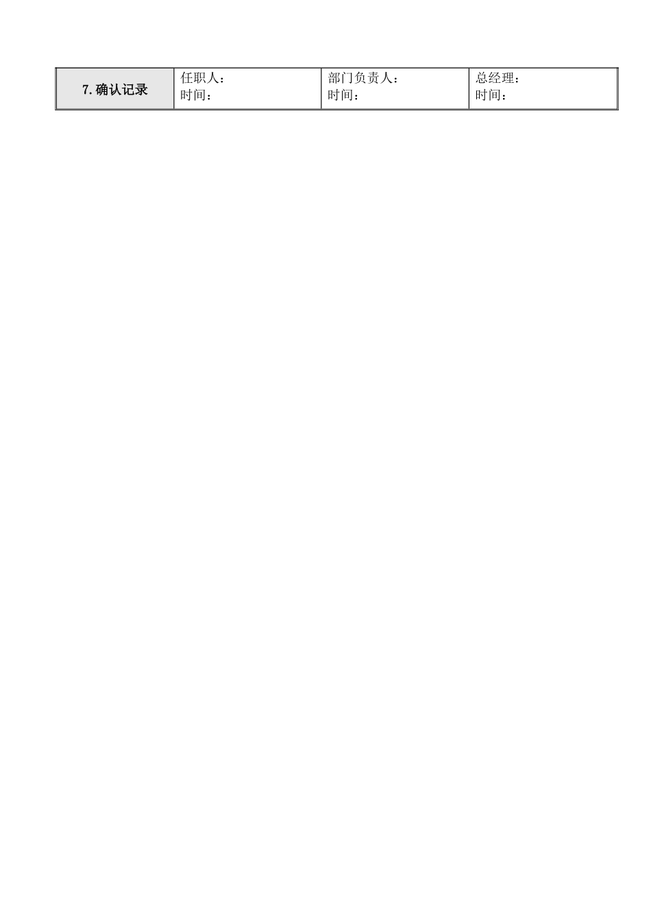 4项目工程部给排水工程师岗位说明书_第3页