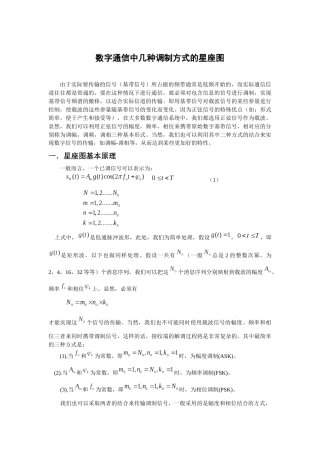 通信中星座图简介