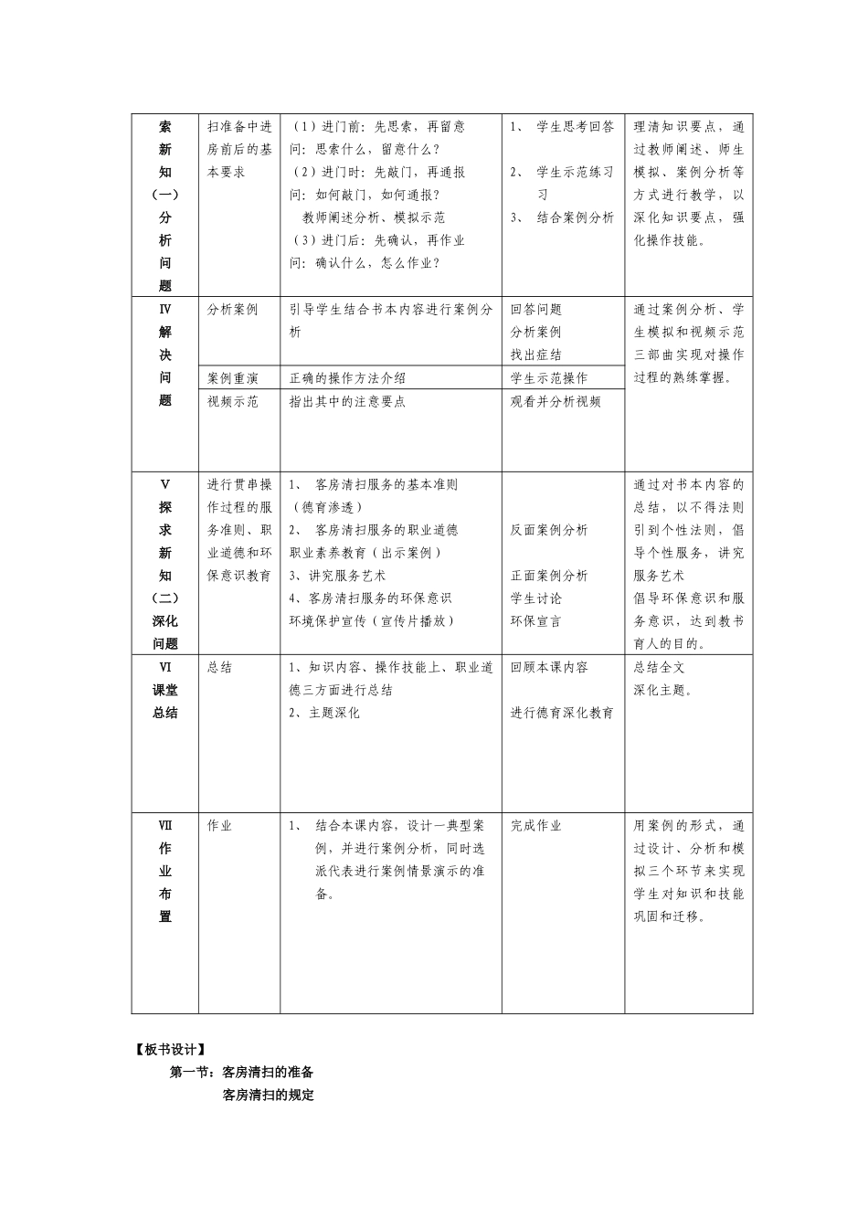 准备从“心”开始——客房清扫的准备_第3页