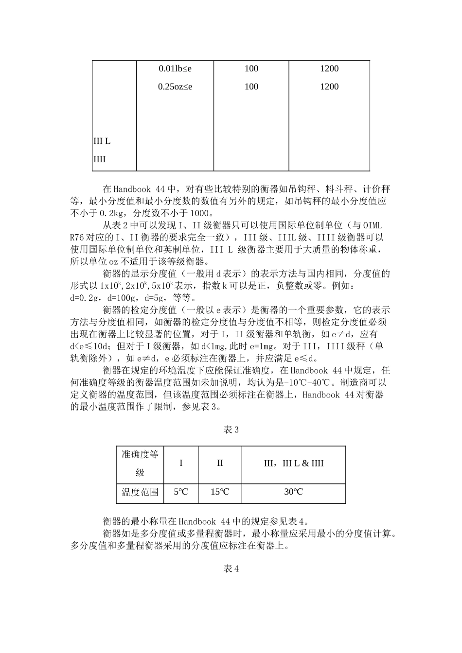 非自动数字电子衡器-NTEP计量产品评定程序_第3页