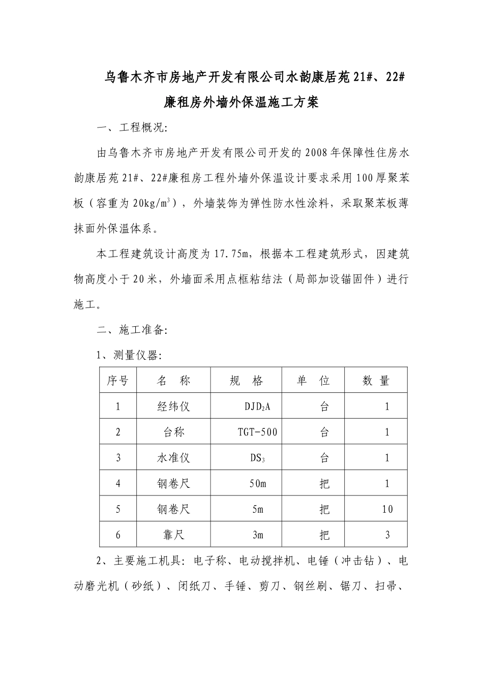 乌鲁木齐市房地产开发_第1页