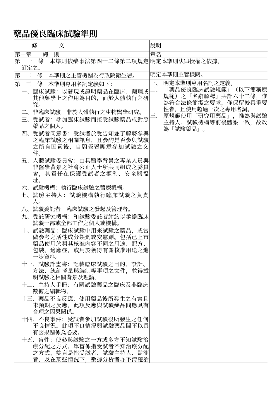 药品优良临床试验准则总说明_第2页