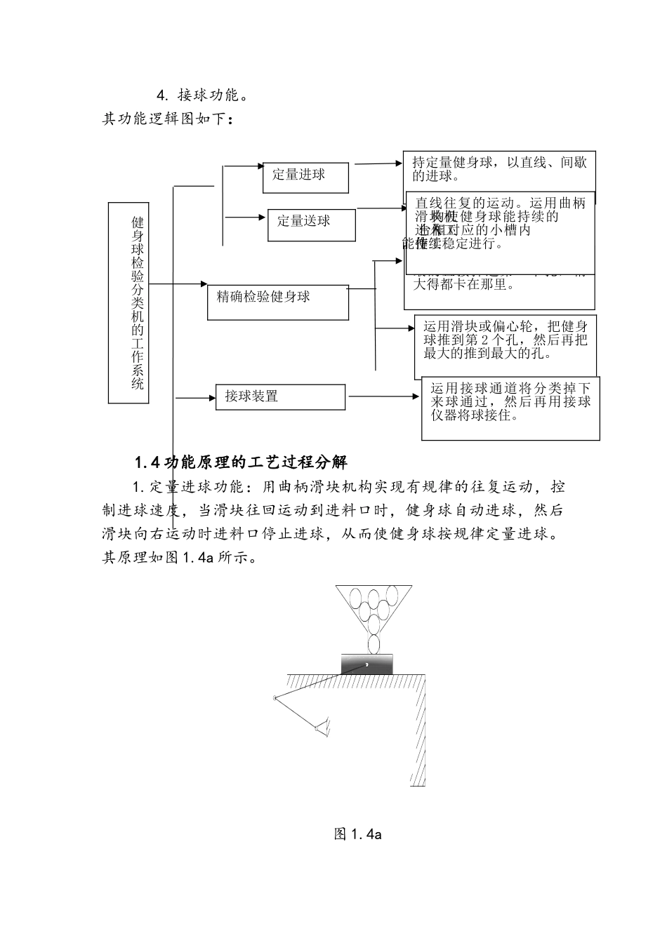 健身球检验分类机课程设计报告--机械原理(DOC30页)_第2页