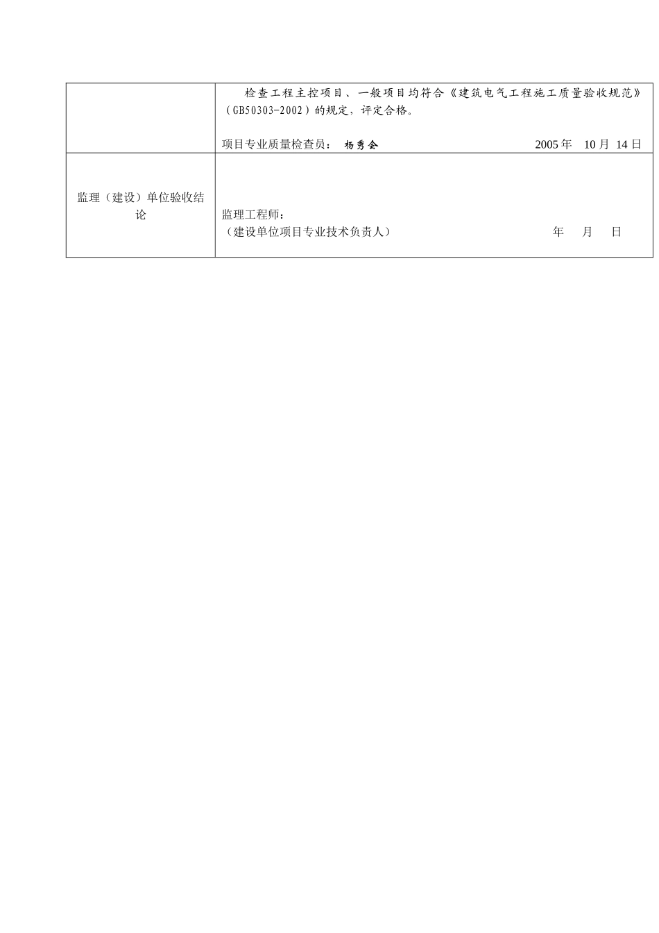 电气工程的施工管理表格_第2页