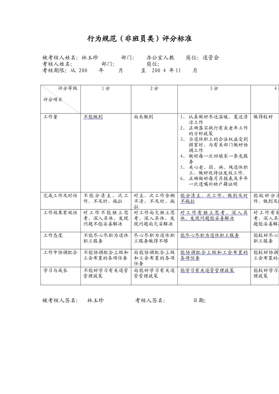上海市电力公司市区供电公司退管会行为规范考评表_第2页