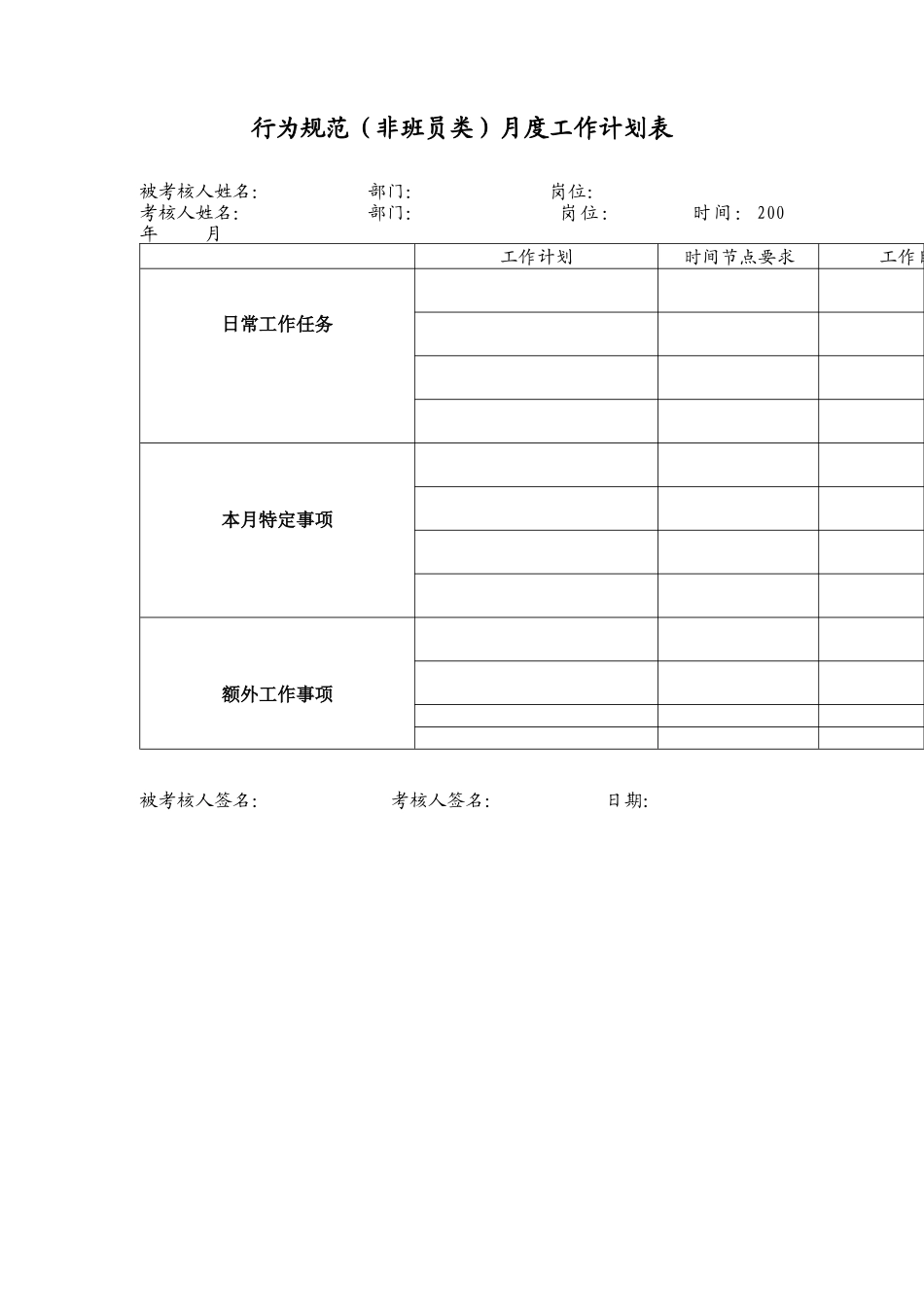 上海市电力公司市区供电公司退管会行为规范考评表_第3页