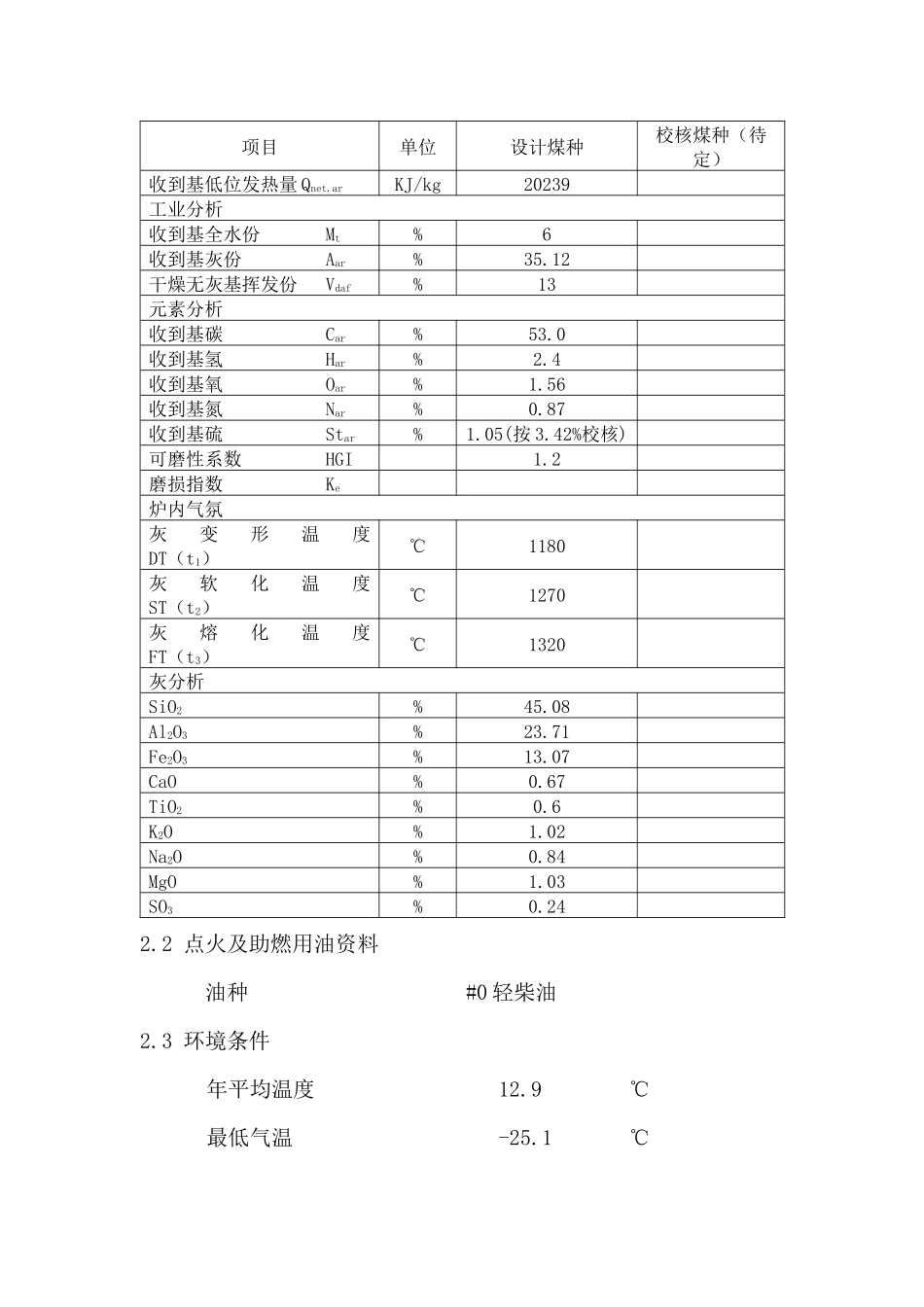 邹魏热电厂煤粉锅炉技术协议_第2页