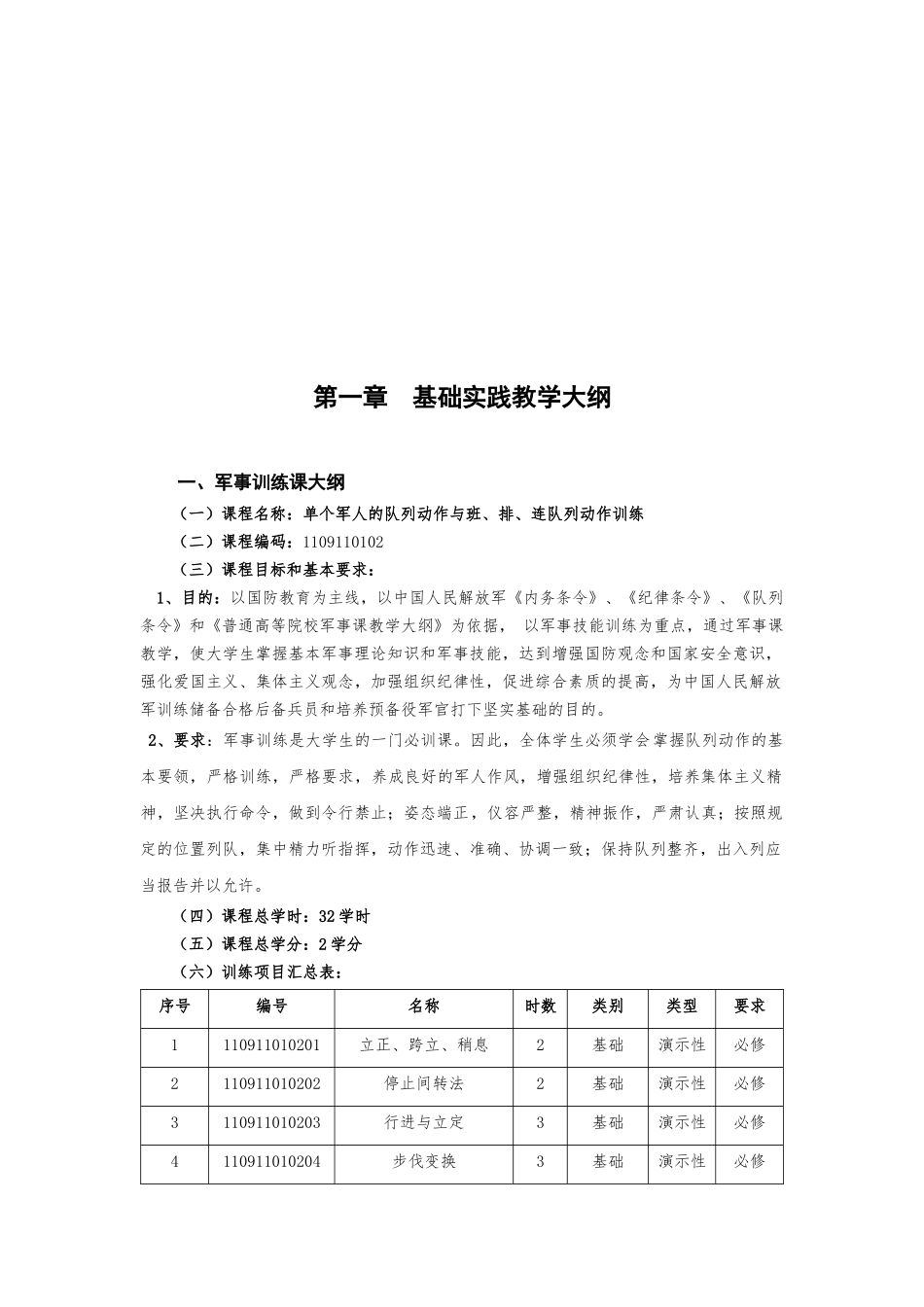 1(服装与服饰设计专业实训教学大纲)_第3页