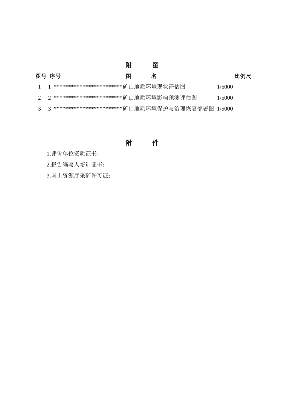 (矿山地质环境保护与治理恢复方案)文字报告_第2页