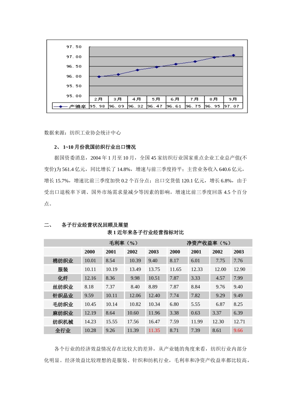 某年纺织服装业投资策略报告_第2页