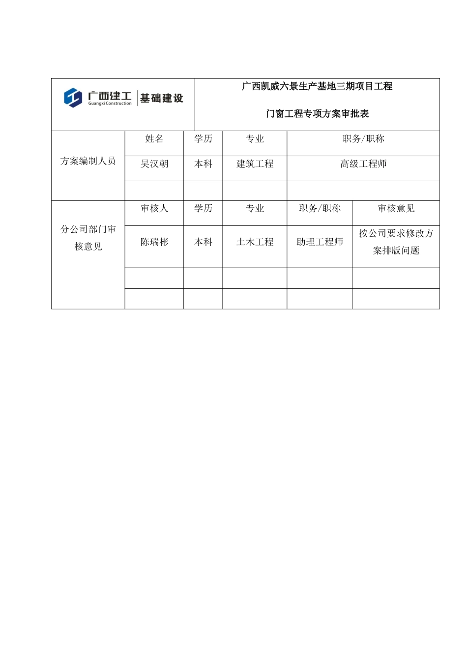 门窗工程专项施工方案(完成版)(DOC31页)_第2页