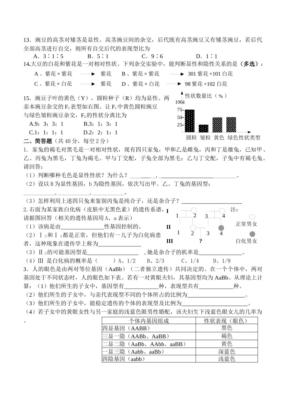 高中生物必修2（遗传和进化）模块单元测试一_第2页