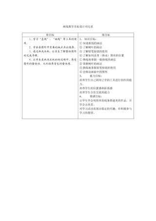 画线教学目标设计对比表