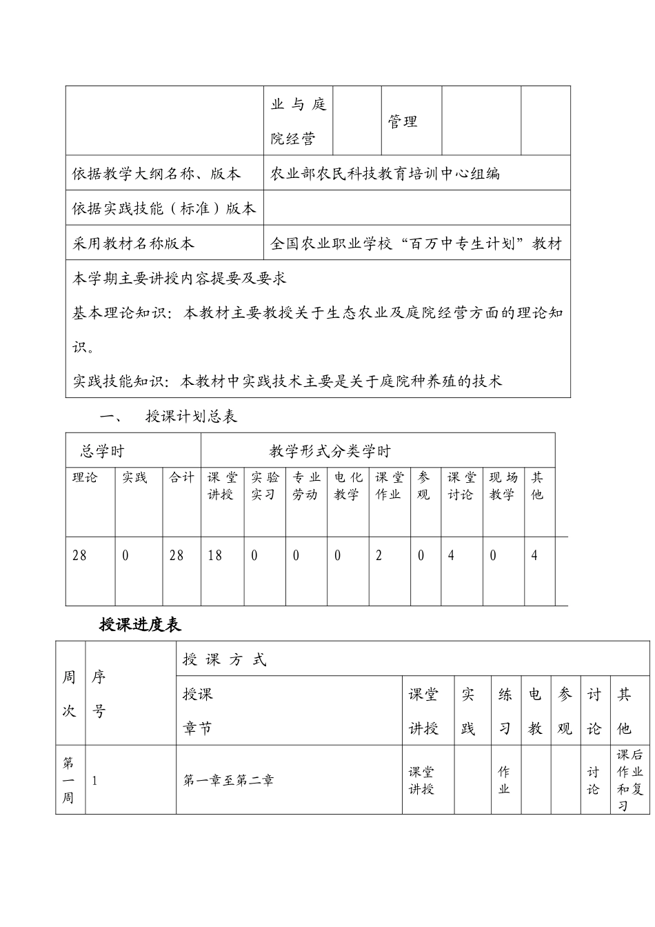 生态农业与庭院经营教学资料_第2页