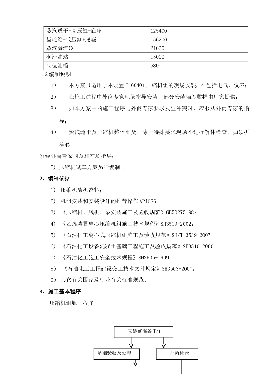 神华宁煤煤基烯烃项目C-60401离心式压缩机安装施工方案(DOC25页)_第2页