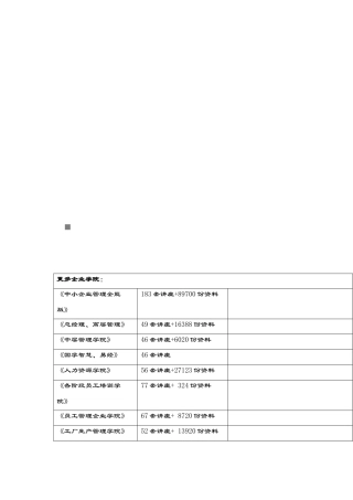 《煤炭建设机电设备安装工程预算定额》详细说明