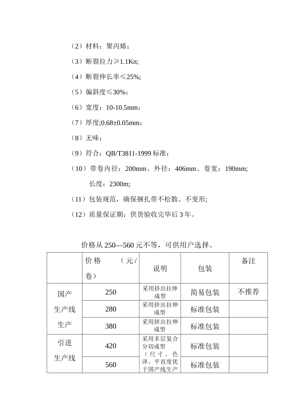云南精工塑料包装材料有限公司产品介绍_第2页