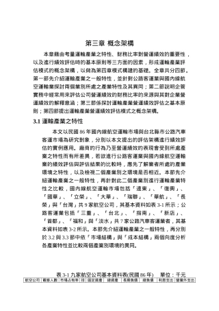 运输产业营运绩效评估3