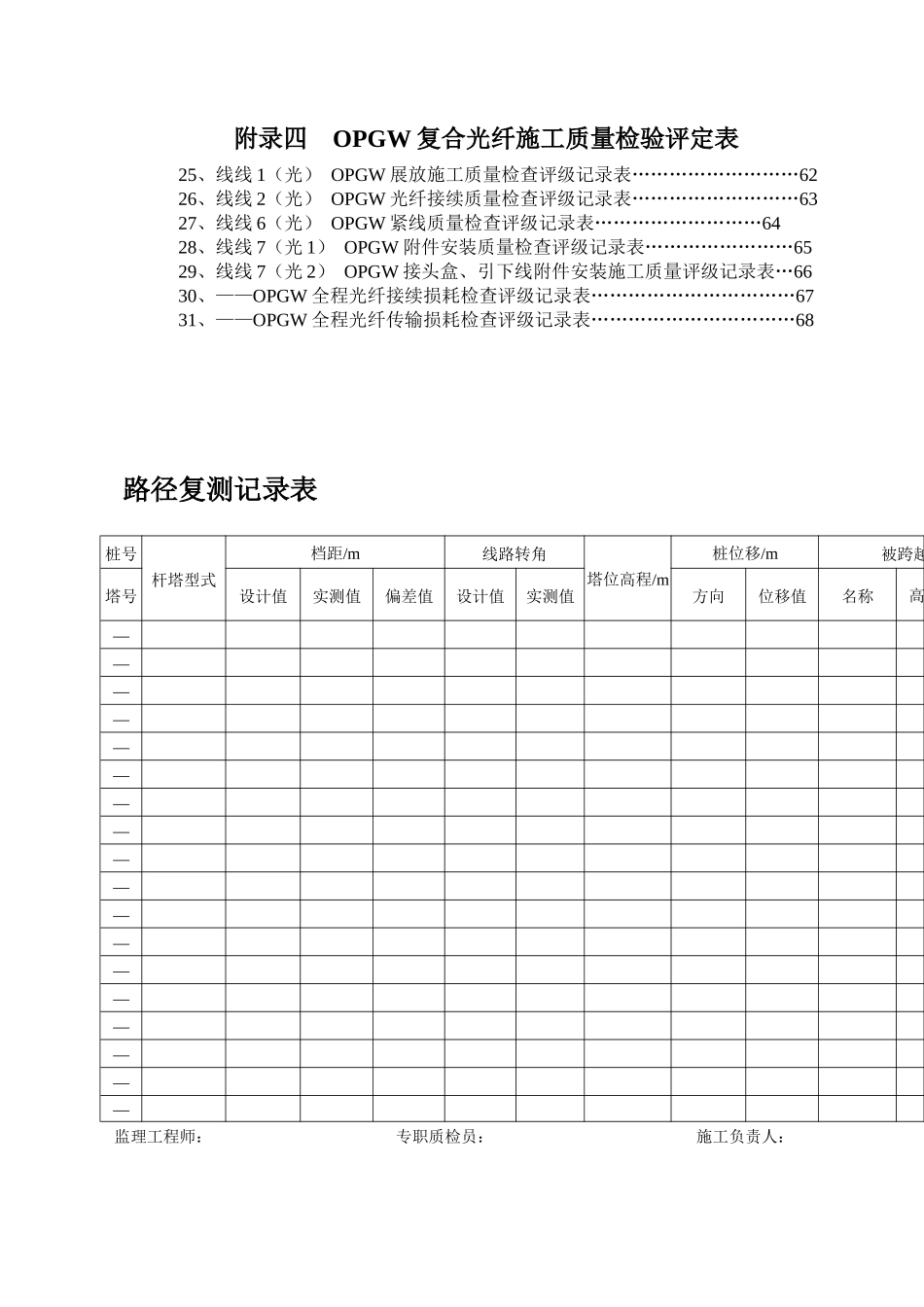 110KV-500KV架空电力线路工程质量检验及评定标准(含光纤)_第2页