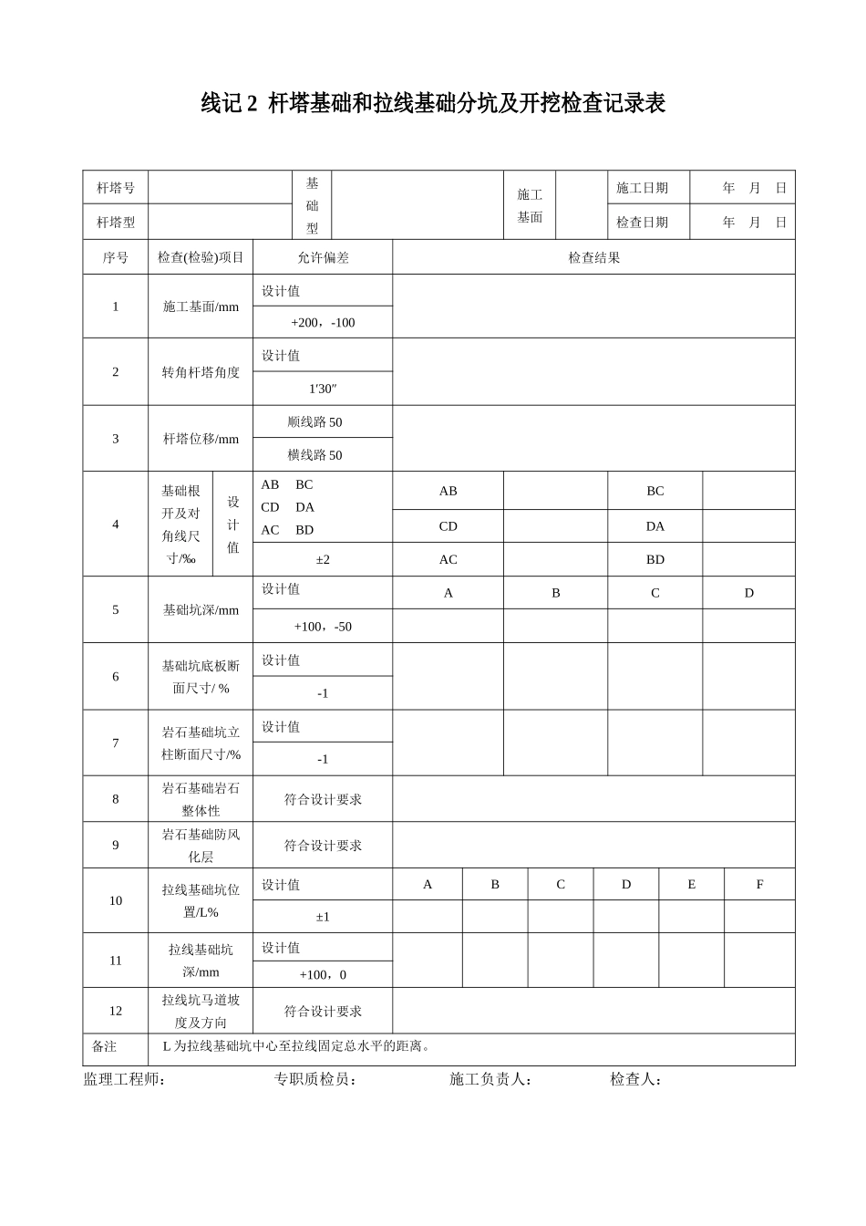 110KV-500KV架空电力线路工程质量检验及评定标准(含光纤)_第3页