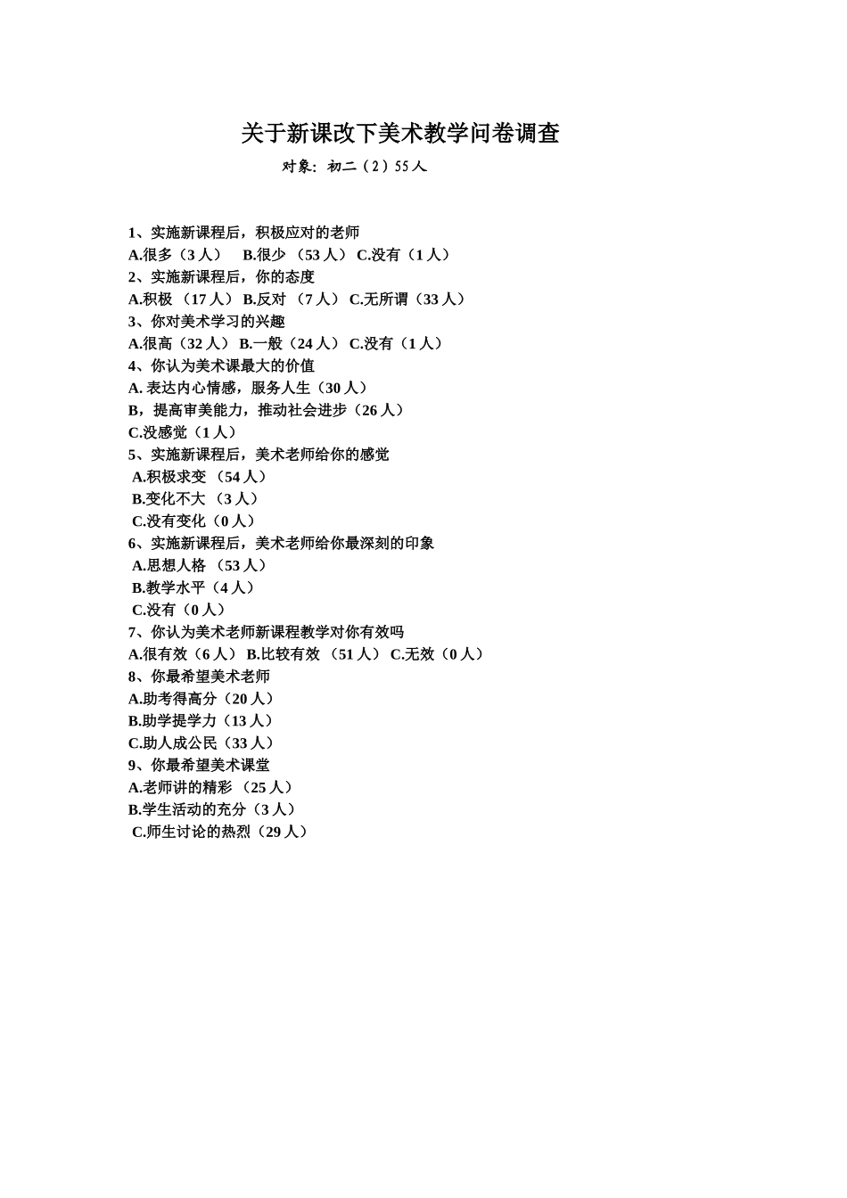 关于新课改下美术教学调查_第1页