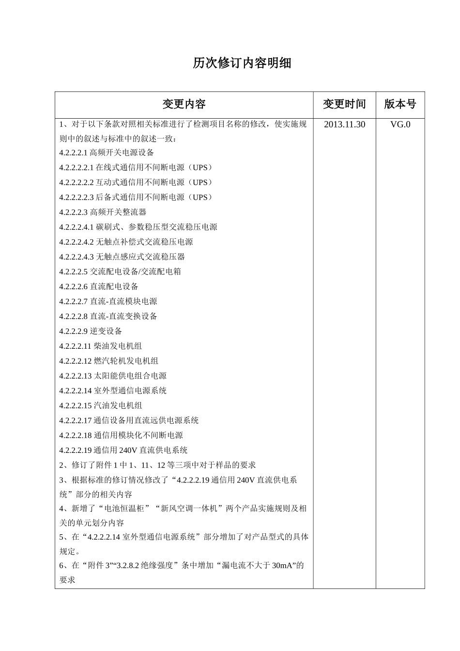 TLC-GZ-P004通信电源设备认证实施规则_第3页