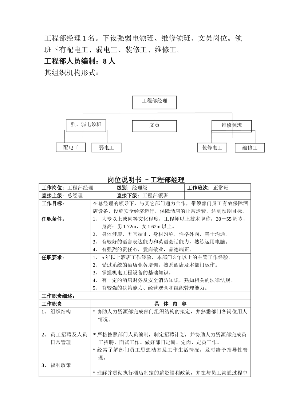 酒店工程部流程(DOC62页)_第3页