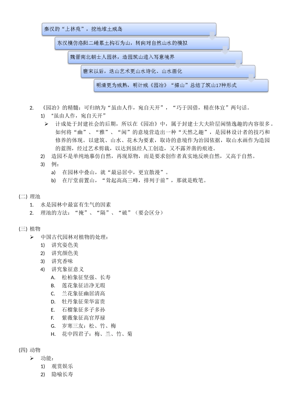 第七章 中国古代园林(复习资料)_第2页
