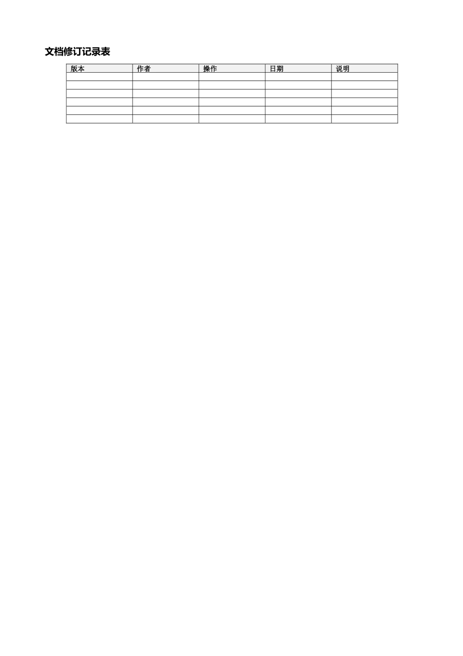 保险团体客户门户项目-项目管理文档_第2页