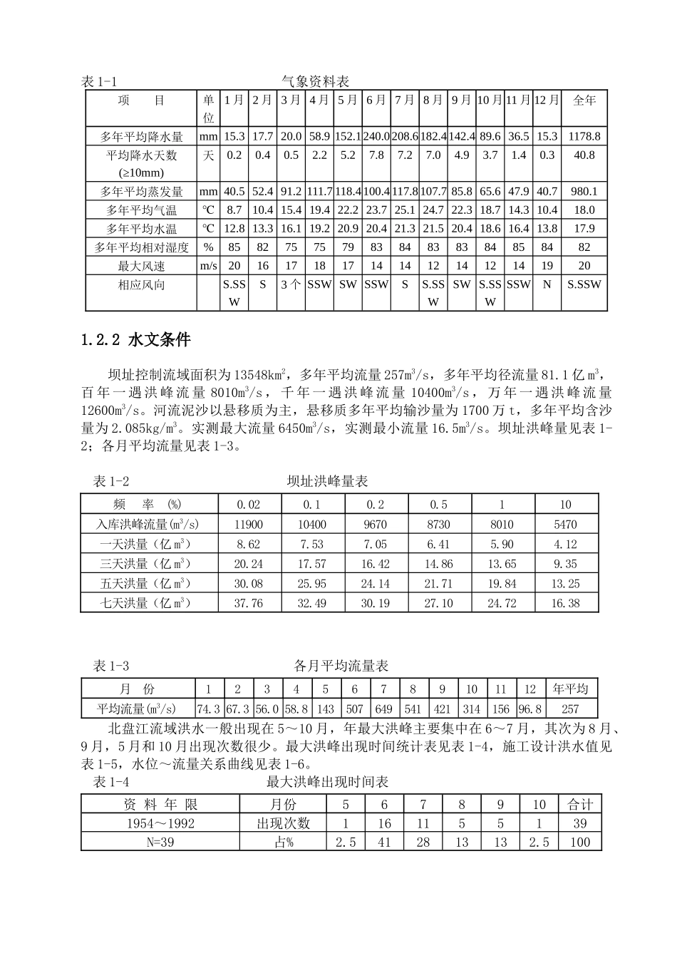 【建筑施工】光照水电站厂房结构工程施工组织设计方案_第2页