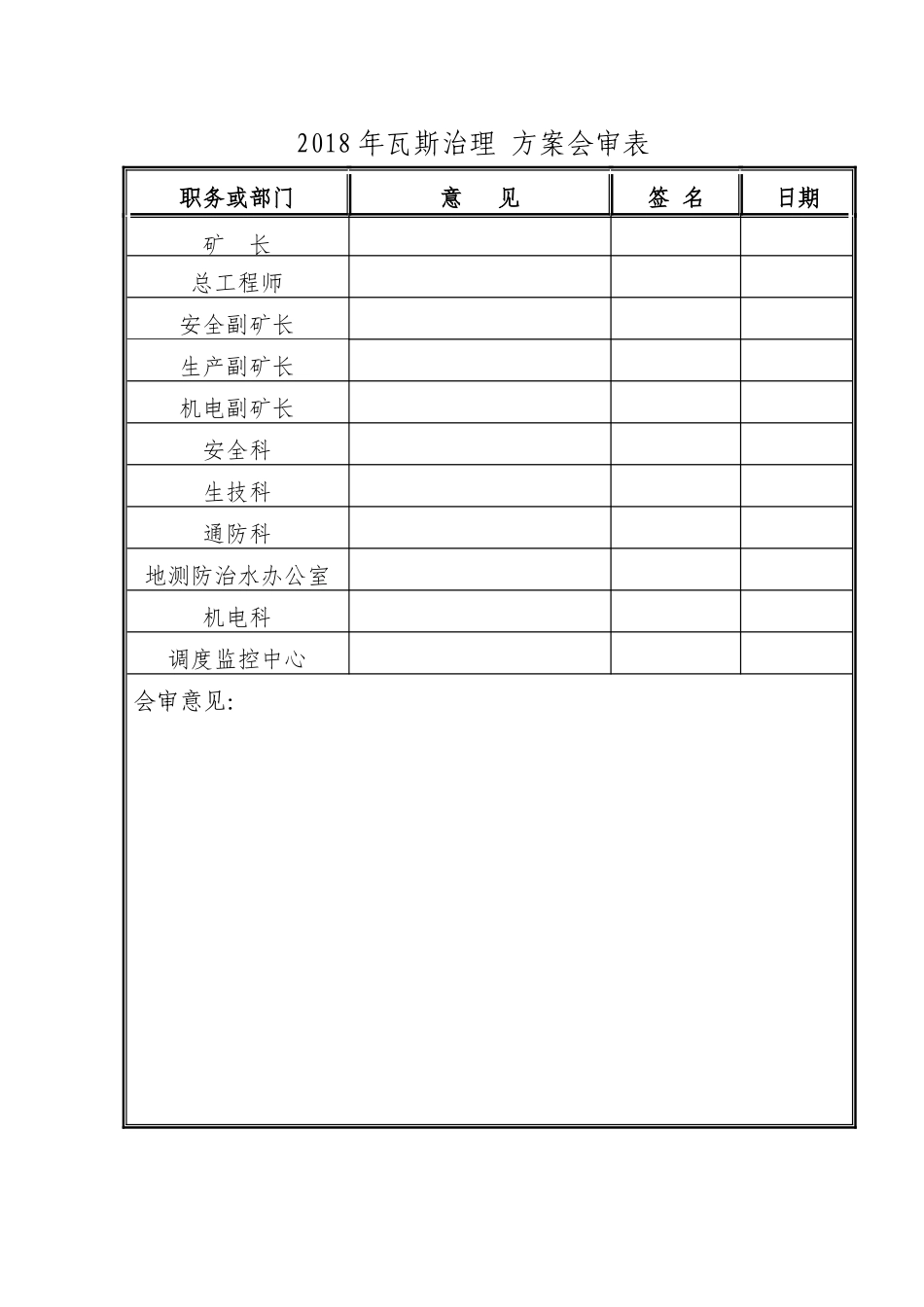 煤矿瓦斯治理方案_第2页