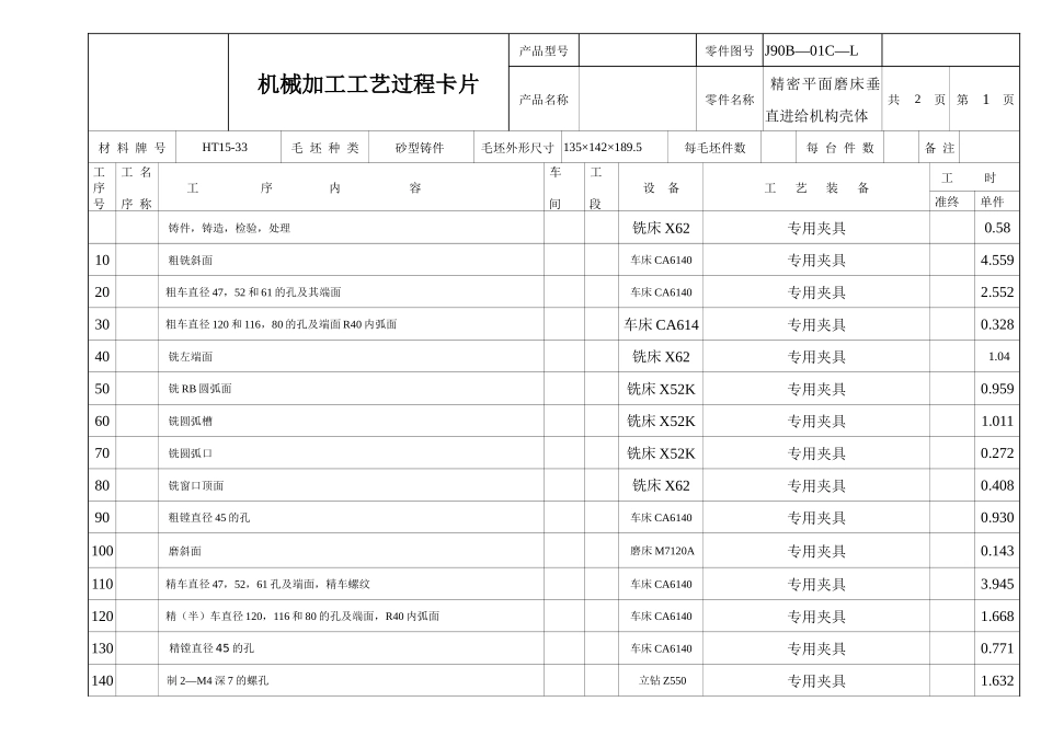 精密平面磨床垂直进给机构壳体机械加工工艺过程卡片_第1页