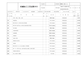 精密平面磨床垂直进给机构壳体机械加工工艺过程卡片