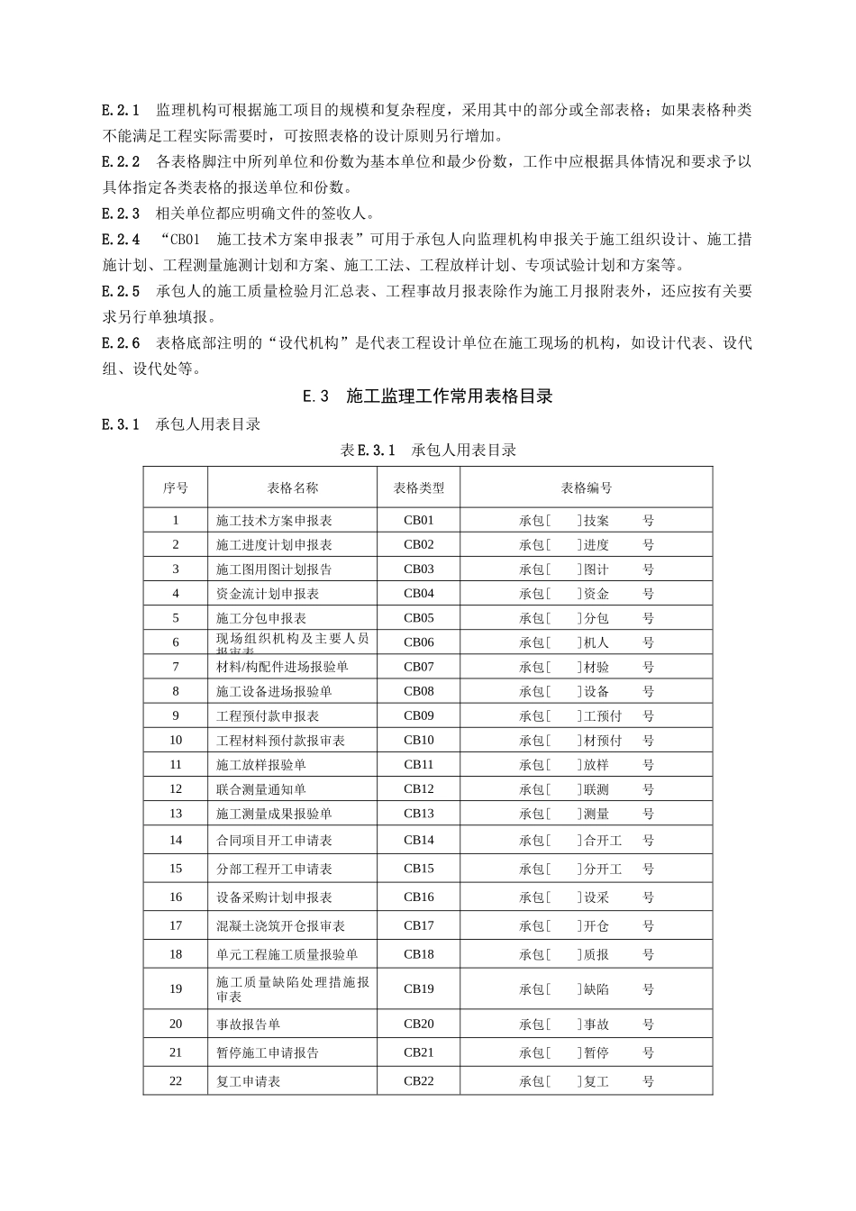 水利水电工程承包单位、监理单位常用表格_第2页