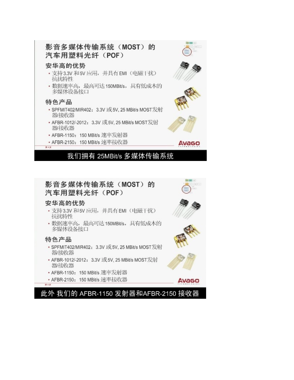 汽车信息娱乐-安华高科_第3页