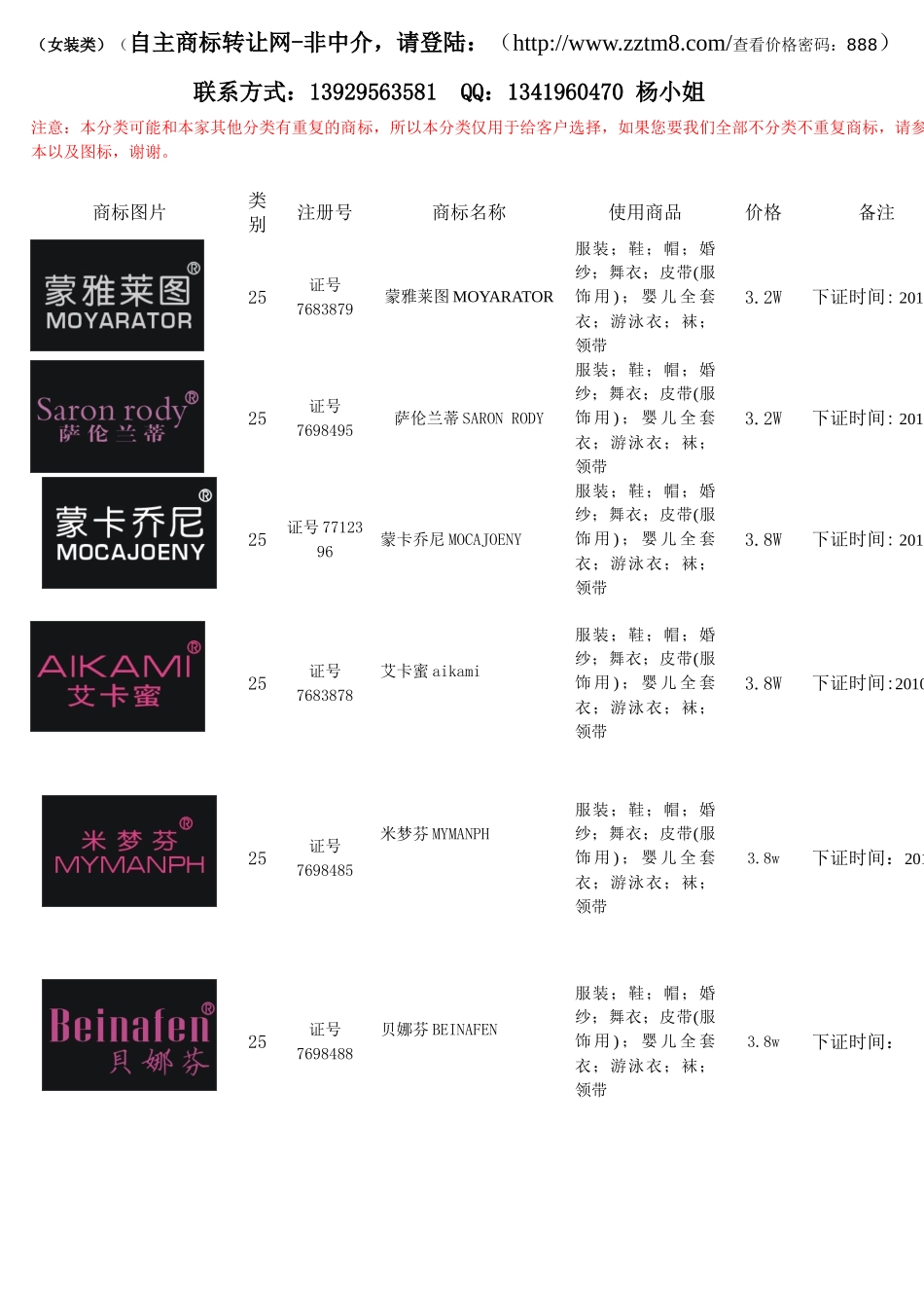 02自主商标转让-(女装)报价单_第1页