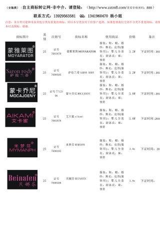 02自主商标转让-(女装)报价单