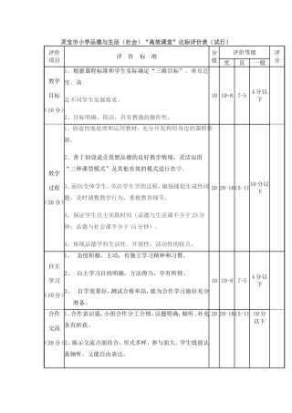 灵宝市小学品德与生活