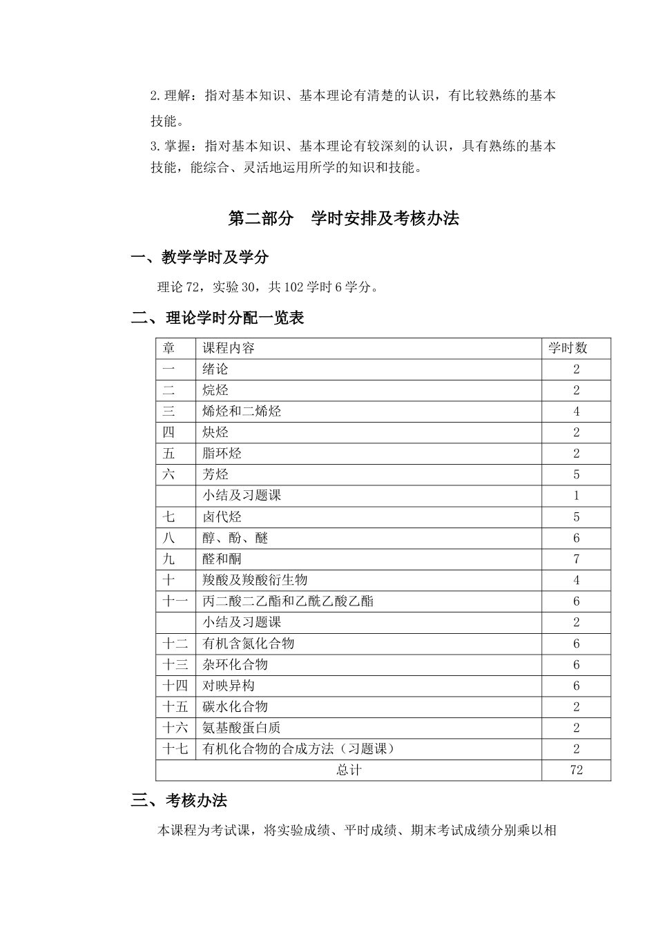 化学制药专业有机化学教学大纲_第2页