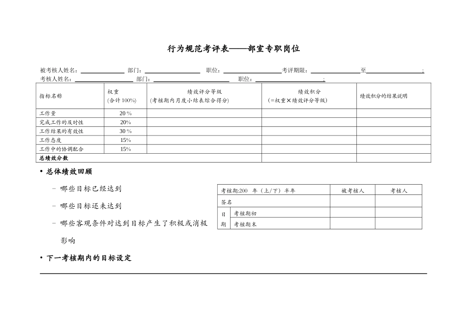 上海市电力公司沪东供电分公司治安专职行为规范考评表_第3页