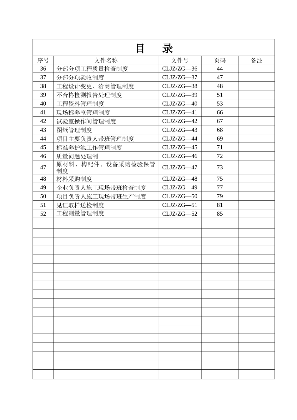 某建筑工程有限公司质量责任制汇编_第2页