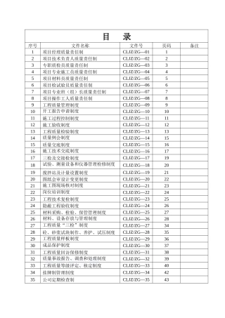 某建筑工程有限公司质量责任制汇编