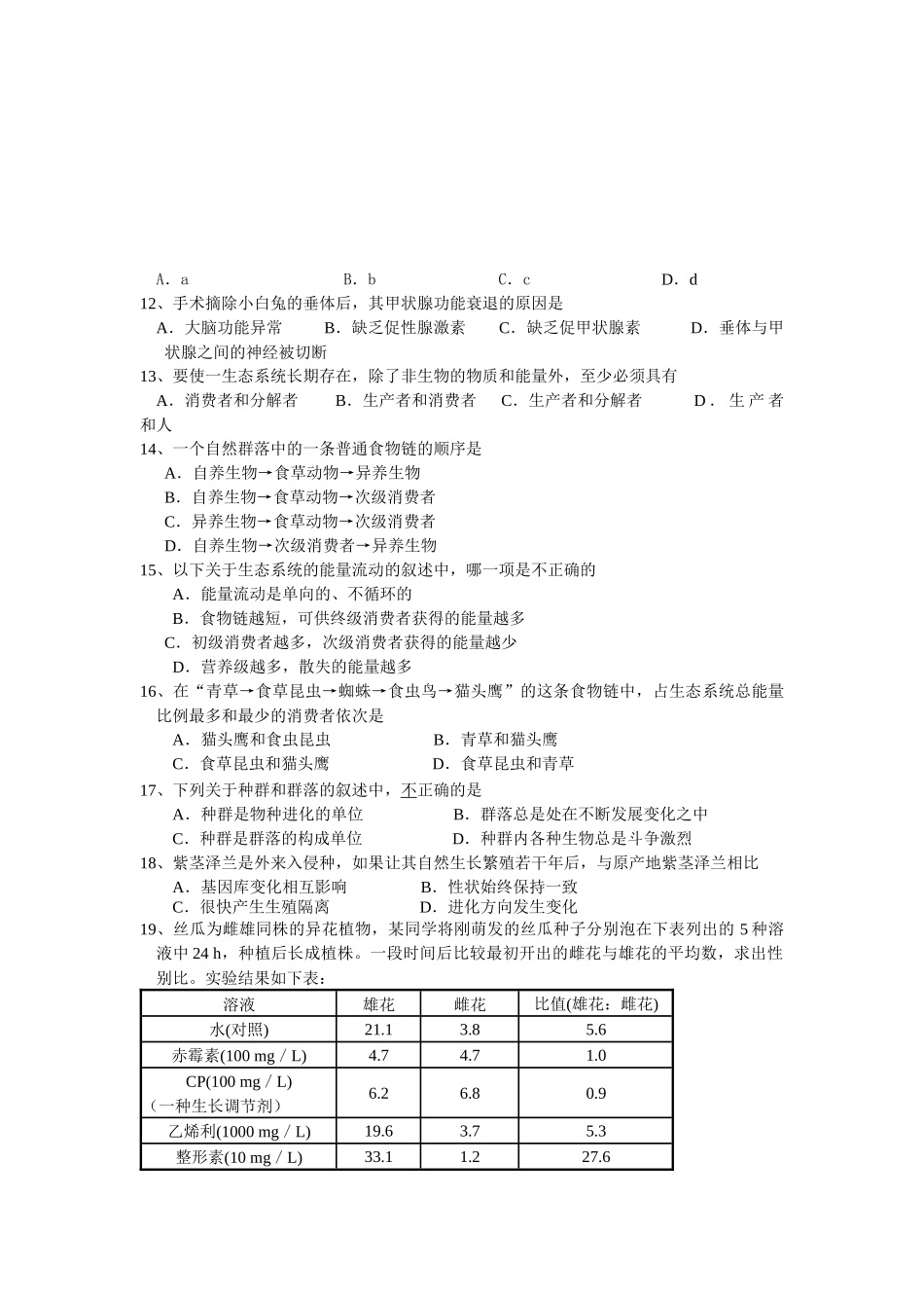 高中生物必修3测试题(附答案)[1]_第2页