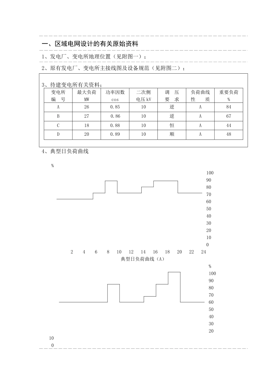 区域电力网及降压_第2页