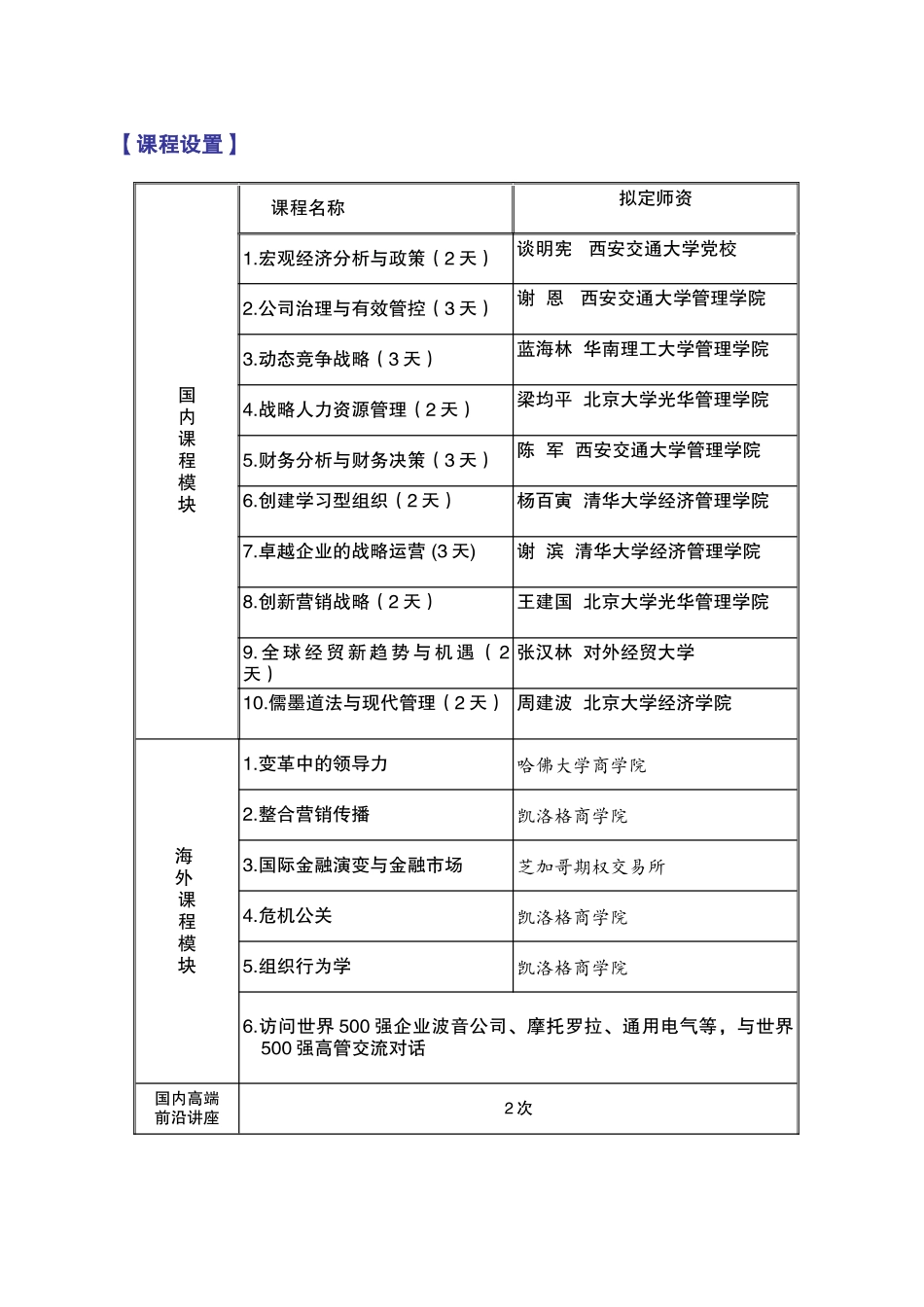西安交通大学国际EMBA高级研究班(WORD版)_第2页