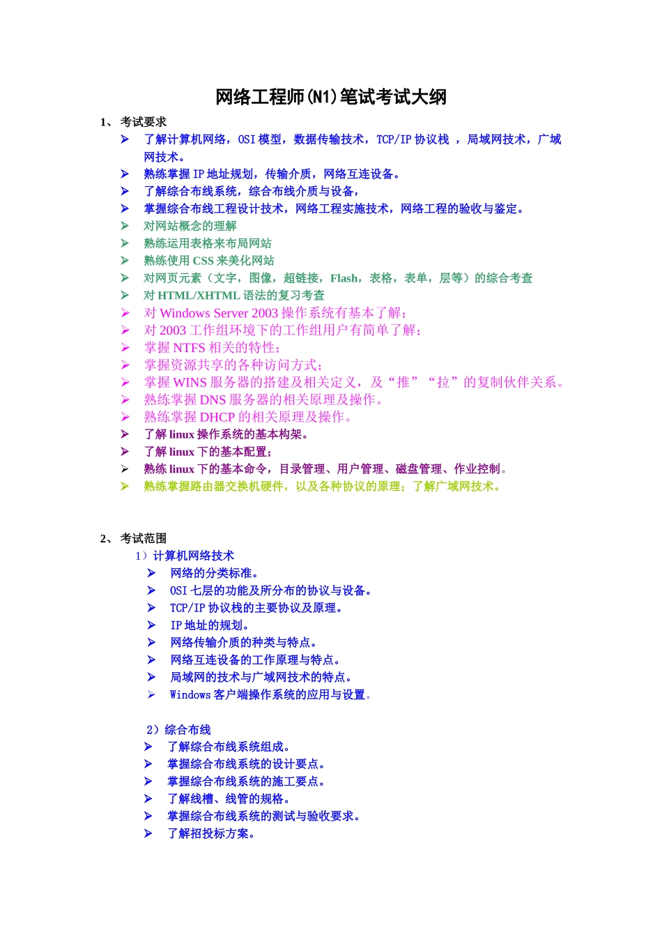 网络工程师(N1)考试大纲_第1页
