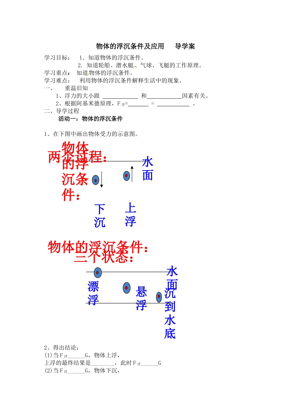 物体的浮沉条件及应用导学案_第1页